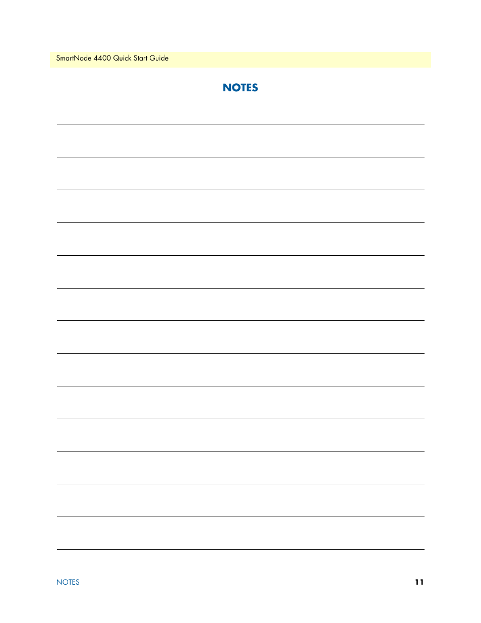 Notes | Patton electronic SmartNode 07MSN4400-QS User Manual | Page 11 / 12