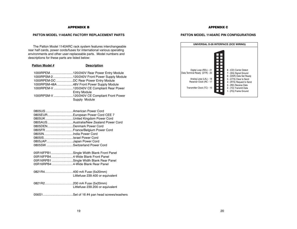 Patton electronic 1140ARC User Manual | Page 21 / 24