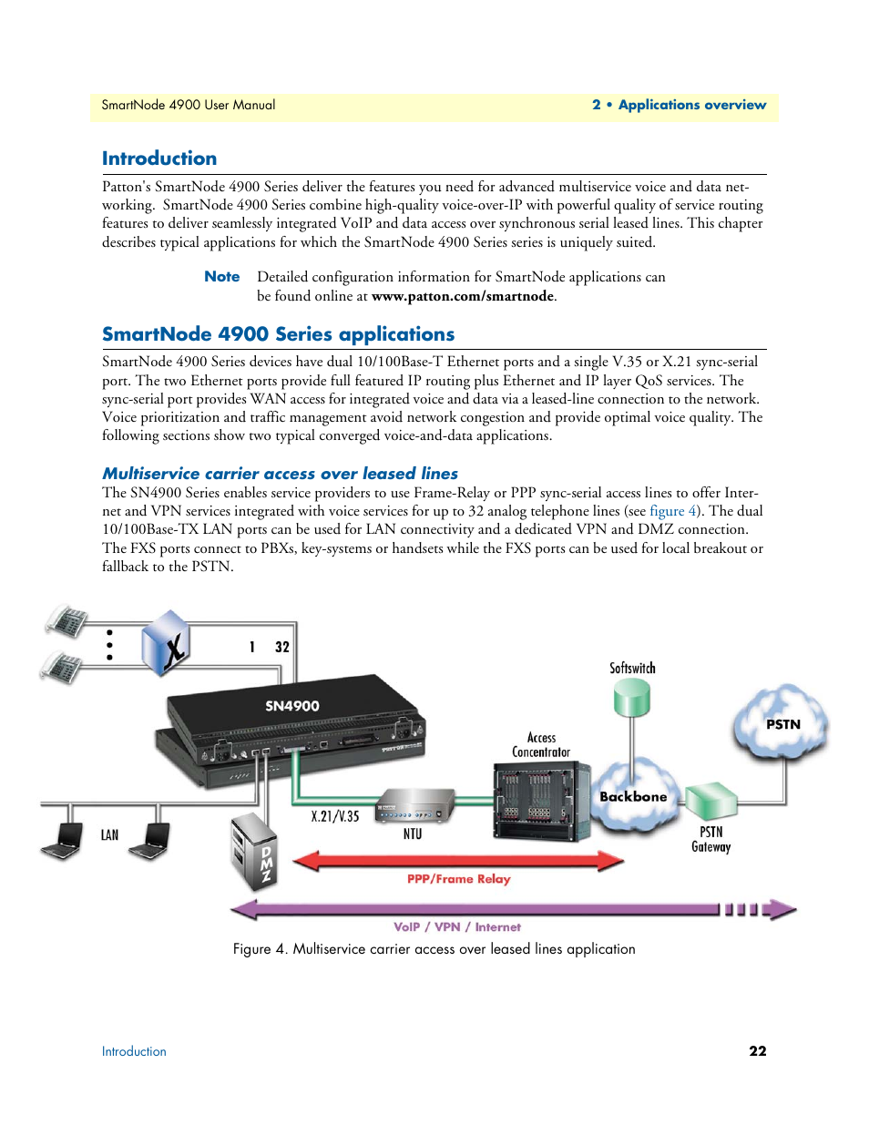 Introduction, Smartnode 4900 series applications, Multiservice carrier access over leased lines | Patton electronic SMARTNODE 4900 User Manual | Page 22 / 76