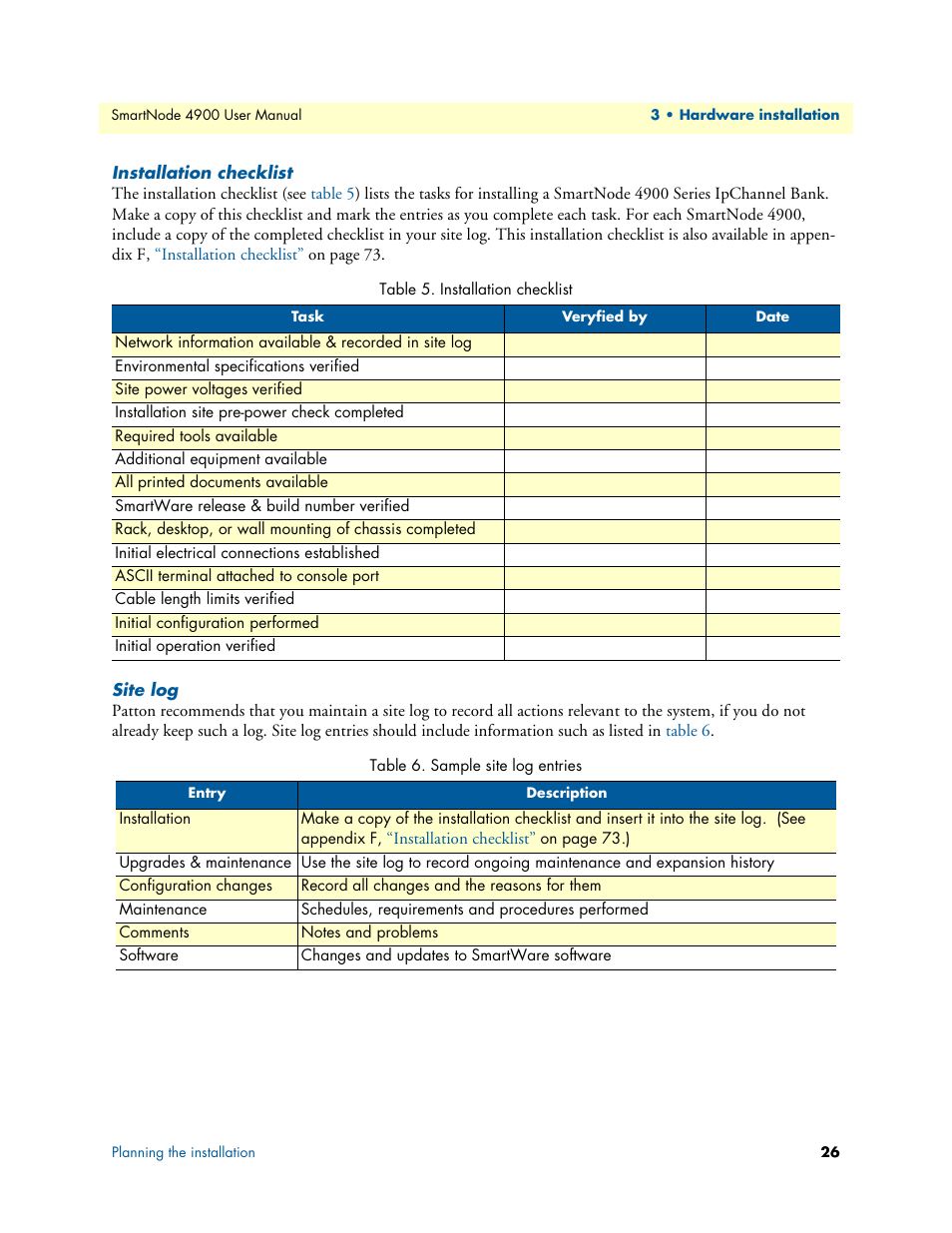 Installation checklist, Site log, Sample site log entries | Table 5 | Patton electronic SMARTNODE 4900 User Manual | Page 26 / 76
