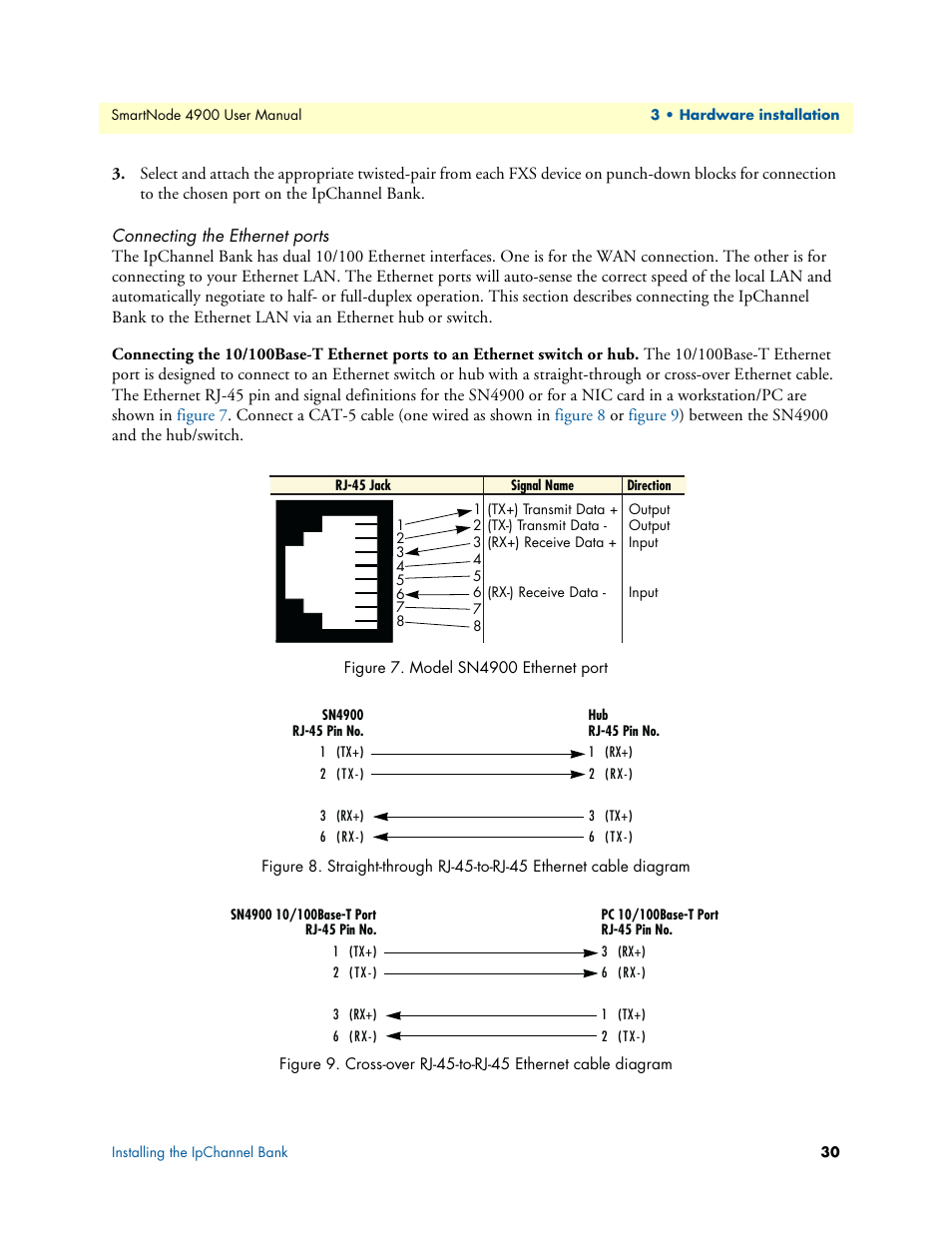 Connecting the ethernet ports, Model sn4900 ethernet port, Cross-over rj-45-to-rj-45 ethernet cable diagram | Patton electronic SMARTNODE 4900 User Manual | Page 30 / 76