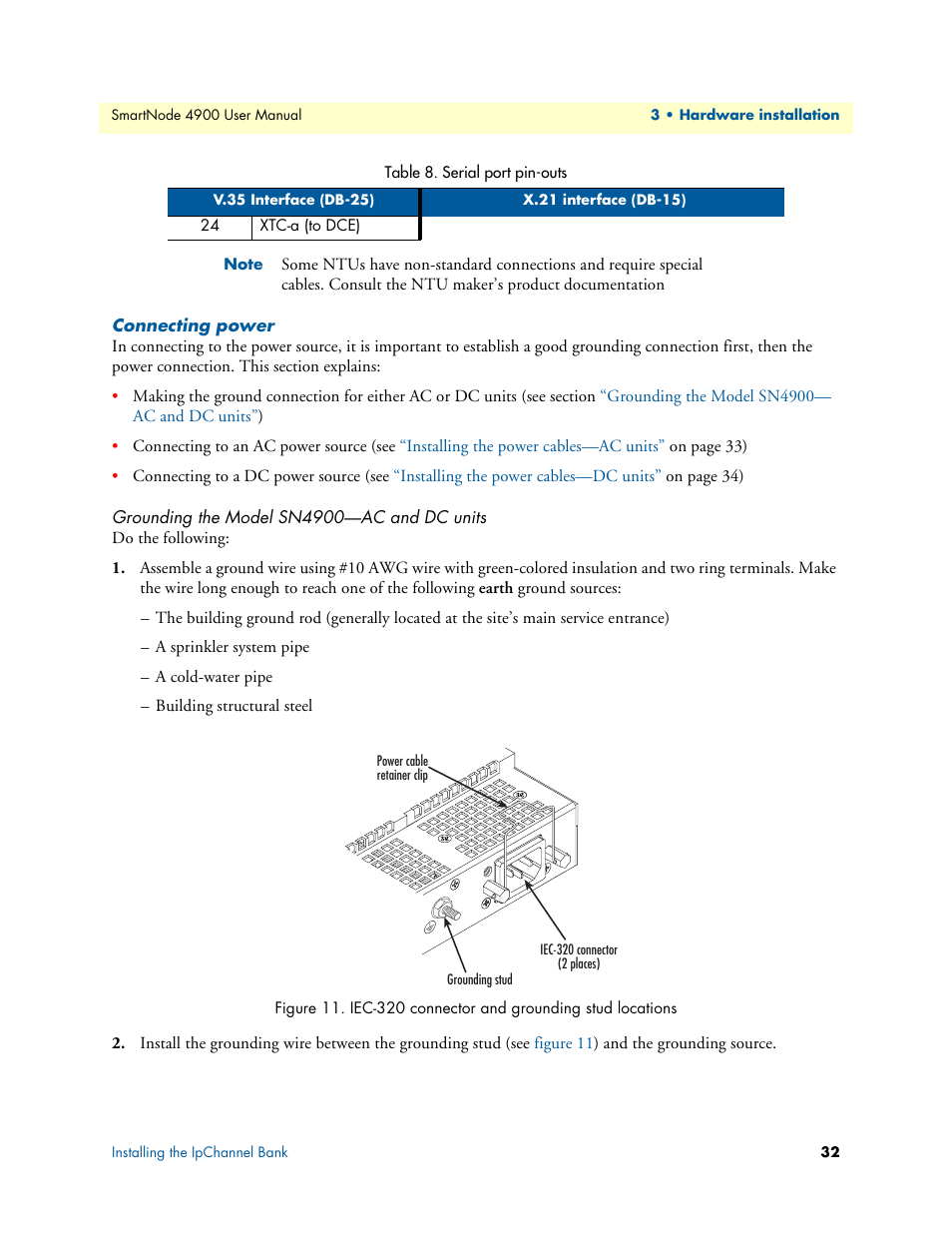 Connecting power, Grounding the model sn4900-ac and dc units, Grounding the model sn4900—ac and dc units | Iec-320 connector and grounding stud locations | Patton electronic SMARTNODE 4900 User Manual | Page 32 / 76