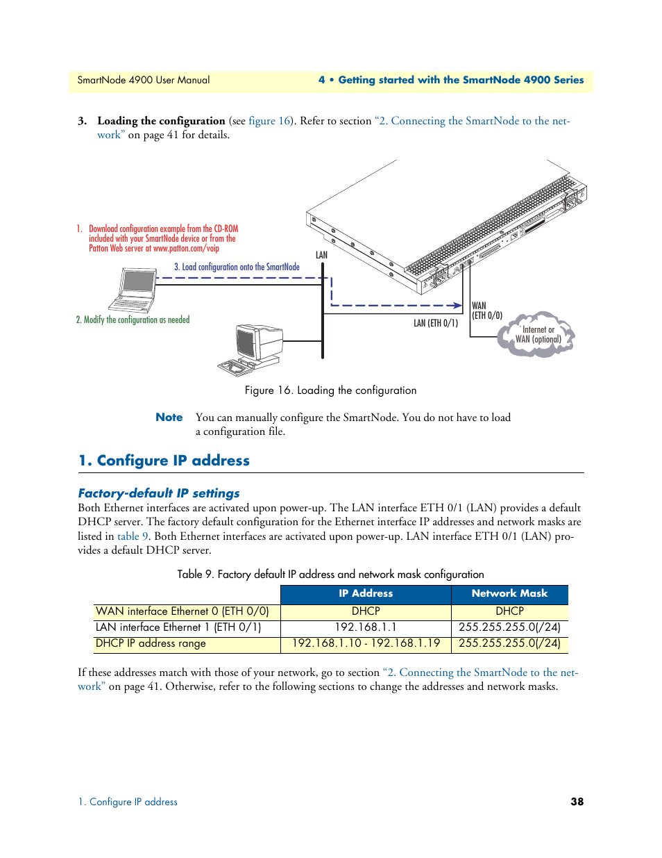 Configure ip address, Factory-default ip settings, Loading the configuration | Patton electronic SMARTNODE 4900 User Manual | Page 38 / 76