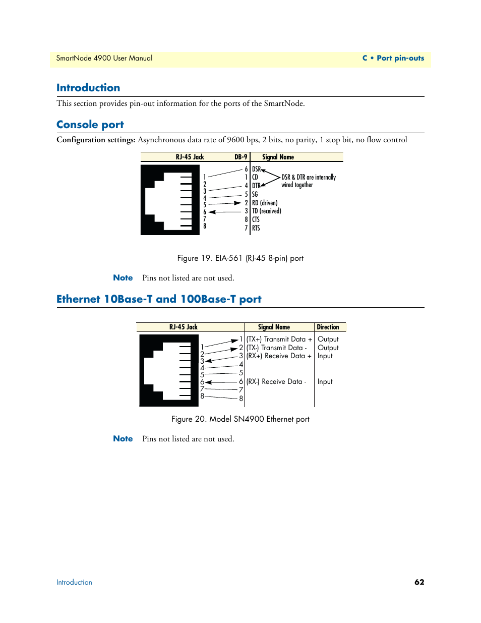 Introduction, Console port, Ethernet 10base-t and 100base-t port | Eia-561 (rj-45 8-pin) port, Model sn4900 ethernet port | Patton electronic SMARTNODE 4900 User Manual | Page 62 / 76