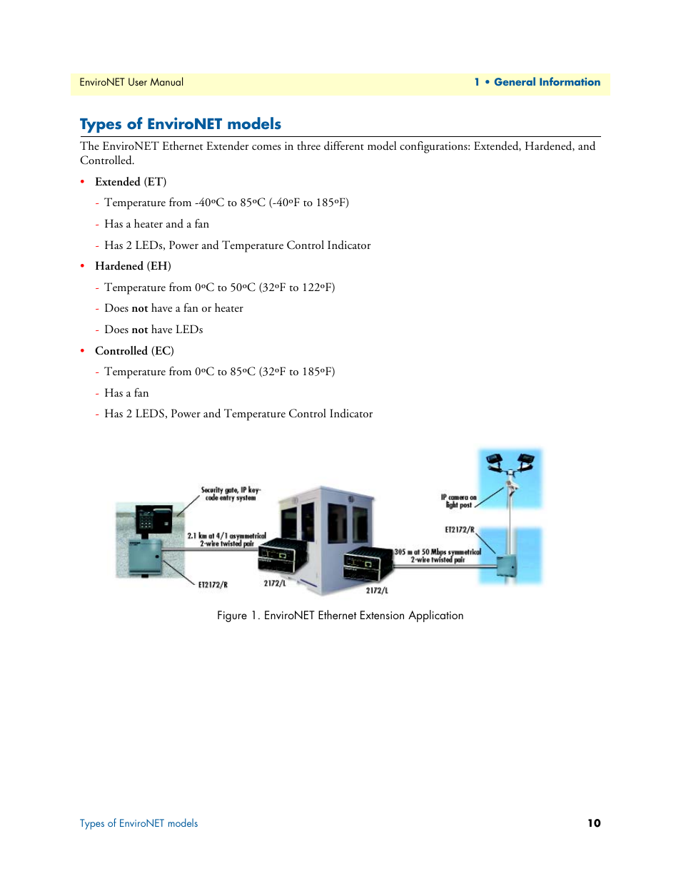 Patton electronic ENVIRONETTM 2100 User Manual | Page 10 / 43