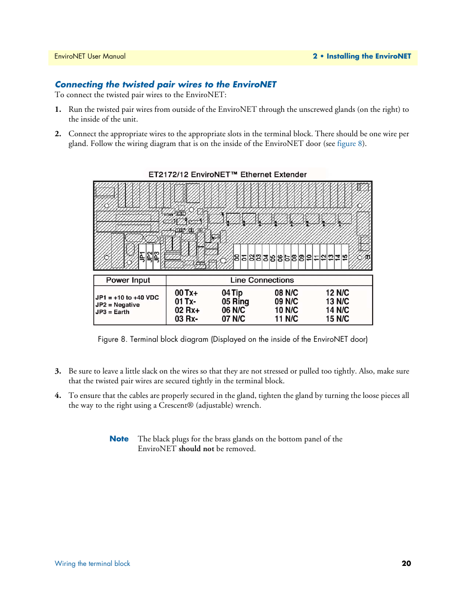 Patton electronic ENVIRONETTM 2100 User Manual | Page 20 / 43