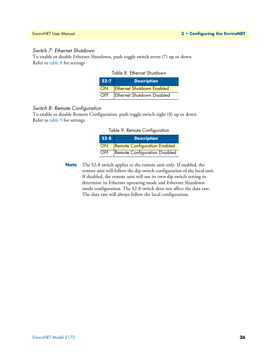 Patton electronic ENVIRONETTM 2100 User Manual | Page 26 / 43