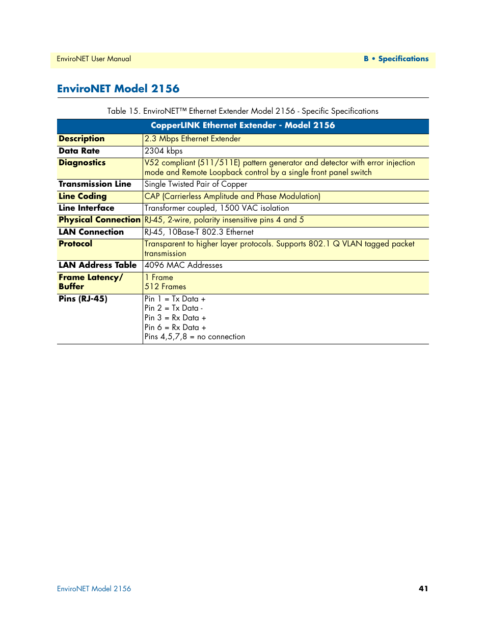 Environet model 2156 | Patton electronic ENVIRONETTM 2100 User Manual | Page 41 / 43