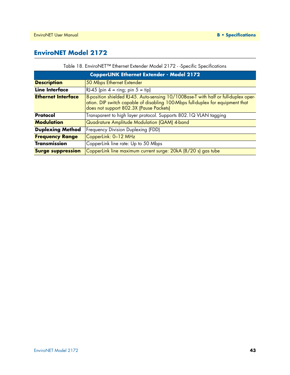Environet model 2172 | Patton electronic ENVIRONETTM 2100 User Manual | Page 43 / 43