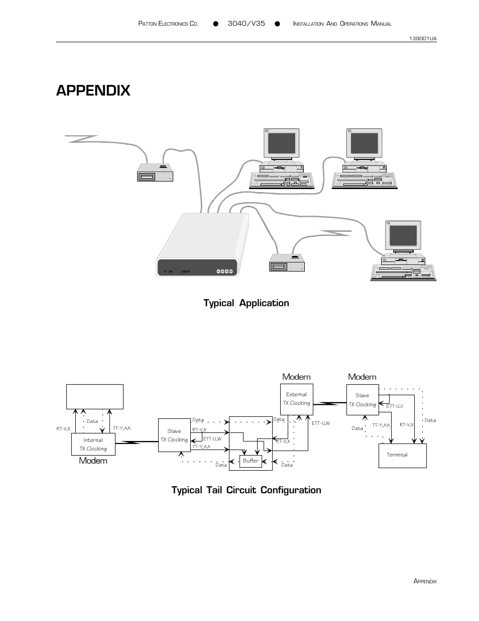 Appendix, V.35, Typical tail circuit configuration | Patton electronic 3040/V35 User Manual | Page 17 / 23