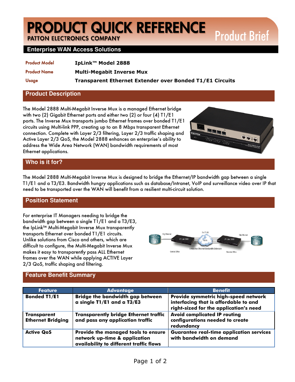 Patton electronic 2888 User Manual | 2 pages