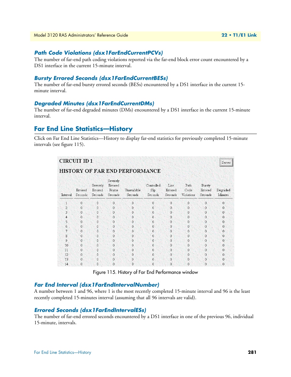 Path code violations (dsx1farendcurrentpcvs), Bursty errored seconds (dsx1farendcurrentbess), Degraded minutes (dsx1farendcurrentdms) | Far end line statistics—history, Far end interval (dsx1farendintervalnumber), Errored seconds (dsx1farendintervaless) | Patton electronic 3120 User Manual | Page 281 / 331