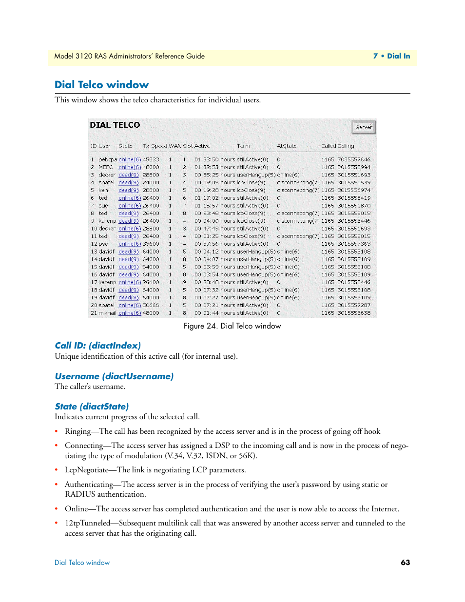 Dial telco window, Call id: (diactindex), Username (diactusername) | State (diactstate) | Patton electronic 3120 User Manual | Page 63 / 331