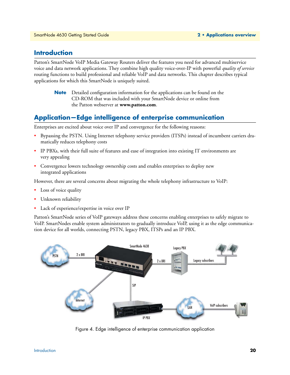 Introduction | Patton electronic 4630 Series User Manual | Page 20 / 54