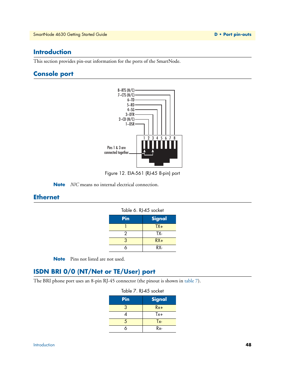 Introduction, Console port, Ethernet | Isdn bri 0/0 (nt/net or te/user) port, Eia-561 (rj-45 8-pin) port, Rj-45 socket | Patton electronic 4630 Series User Manual | Page 48 / 54