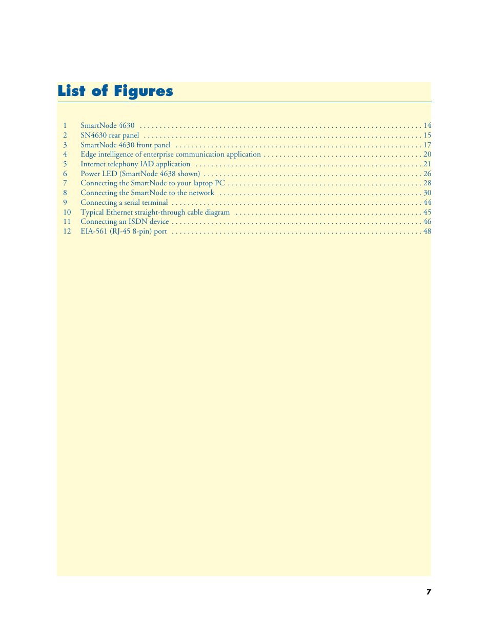 List of figures | Patton electronic 4630 Series User Manual | Page 7 / 54