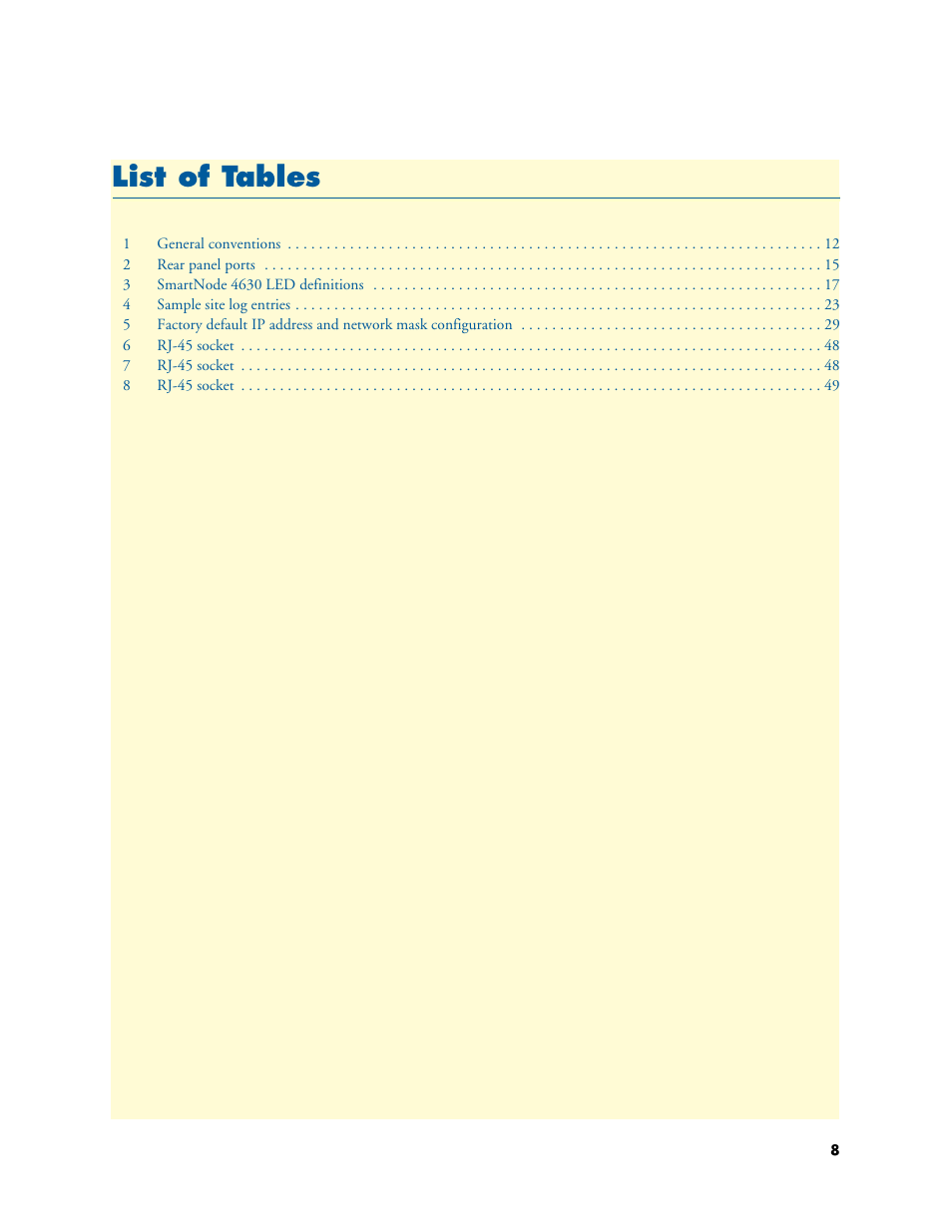 List of tables, List of t ables | Patton electronic 4630 Series User Manual | Page 8 / 54