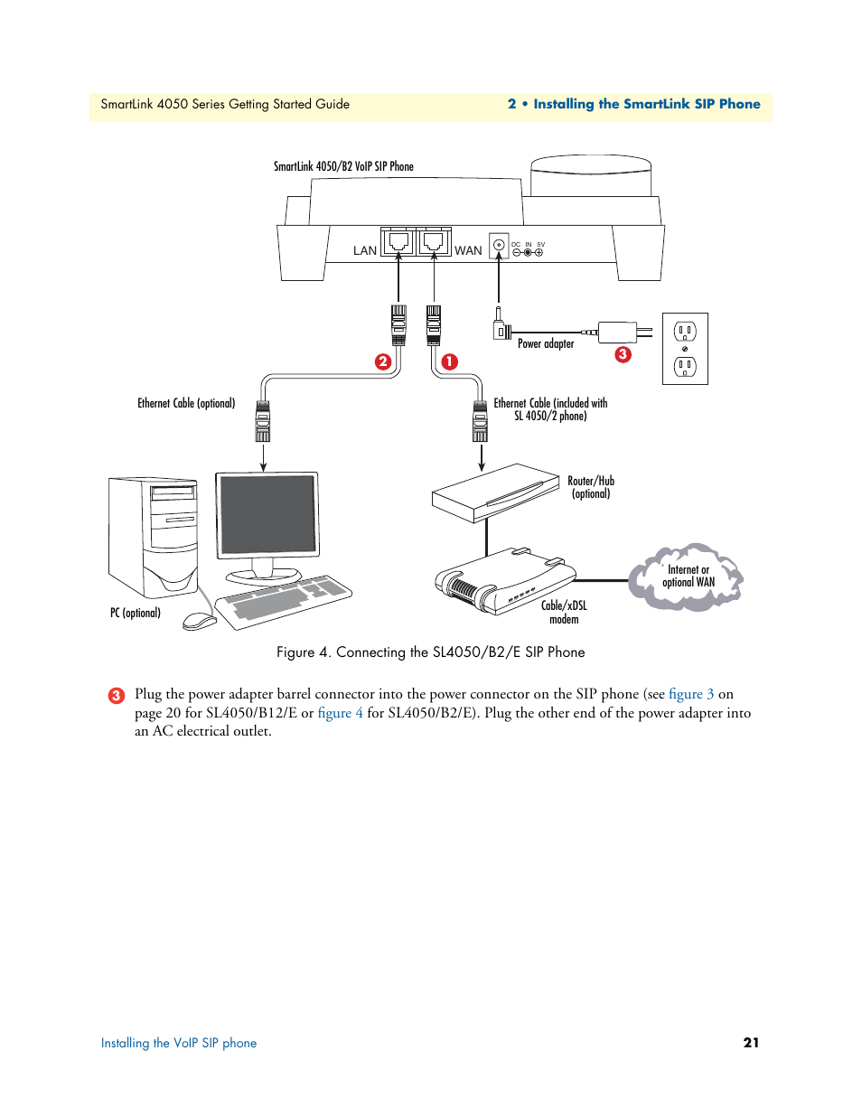 Connecting the sl4050/b2/e sip phone, Figure 4 | Patton electronic SL4050/B2/E User Manual | Page 21 / 79