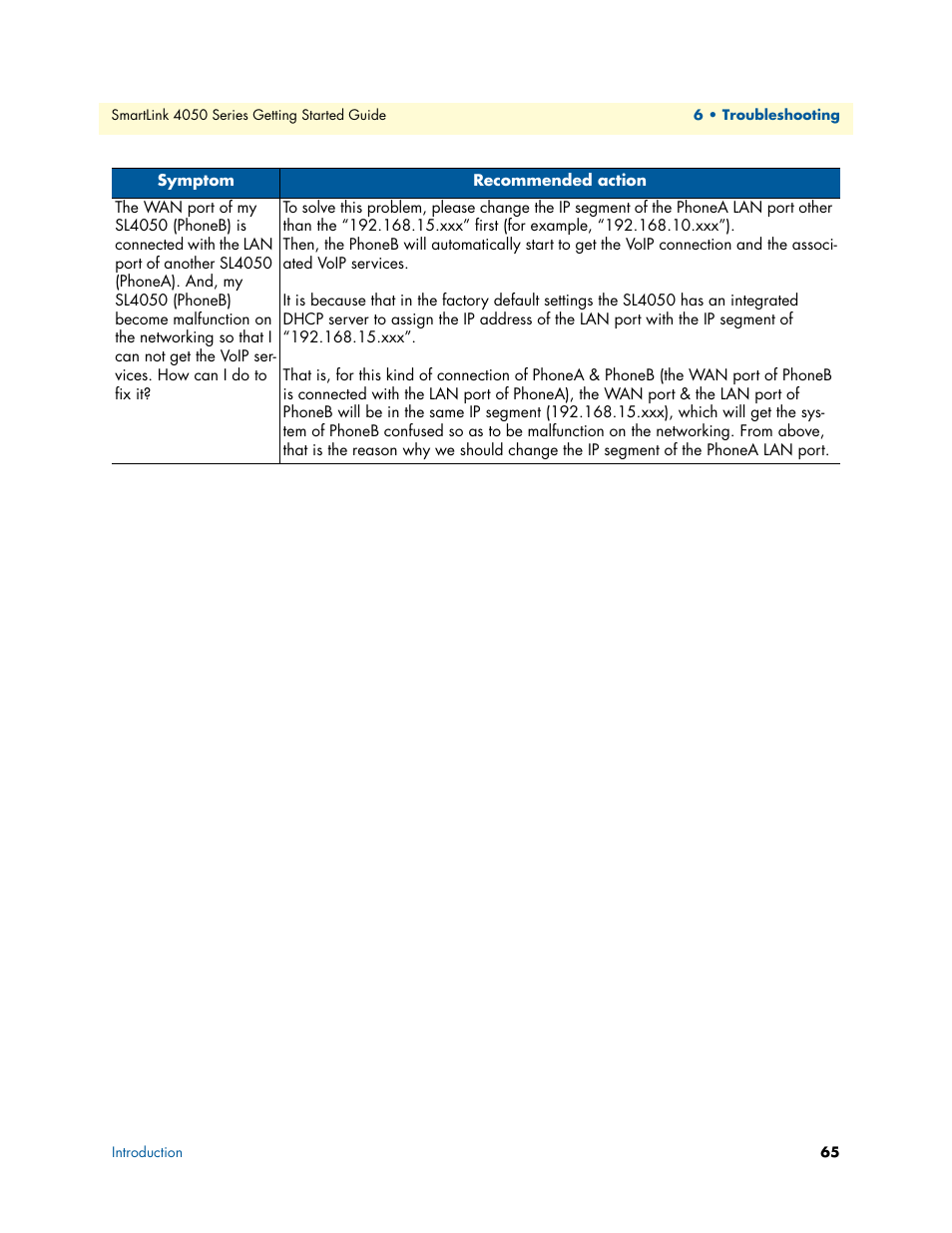 Patton electronic SL4050/B2/E User Manual | Page 65 / 79