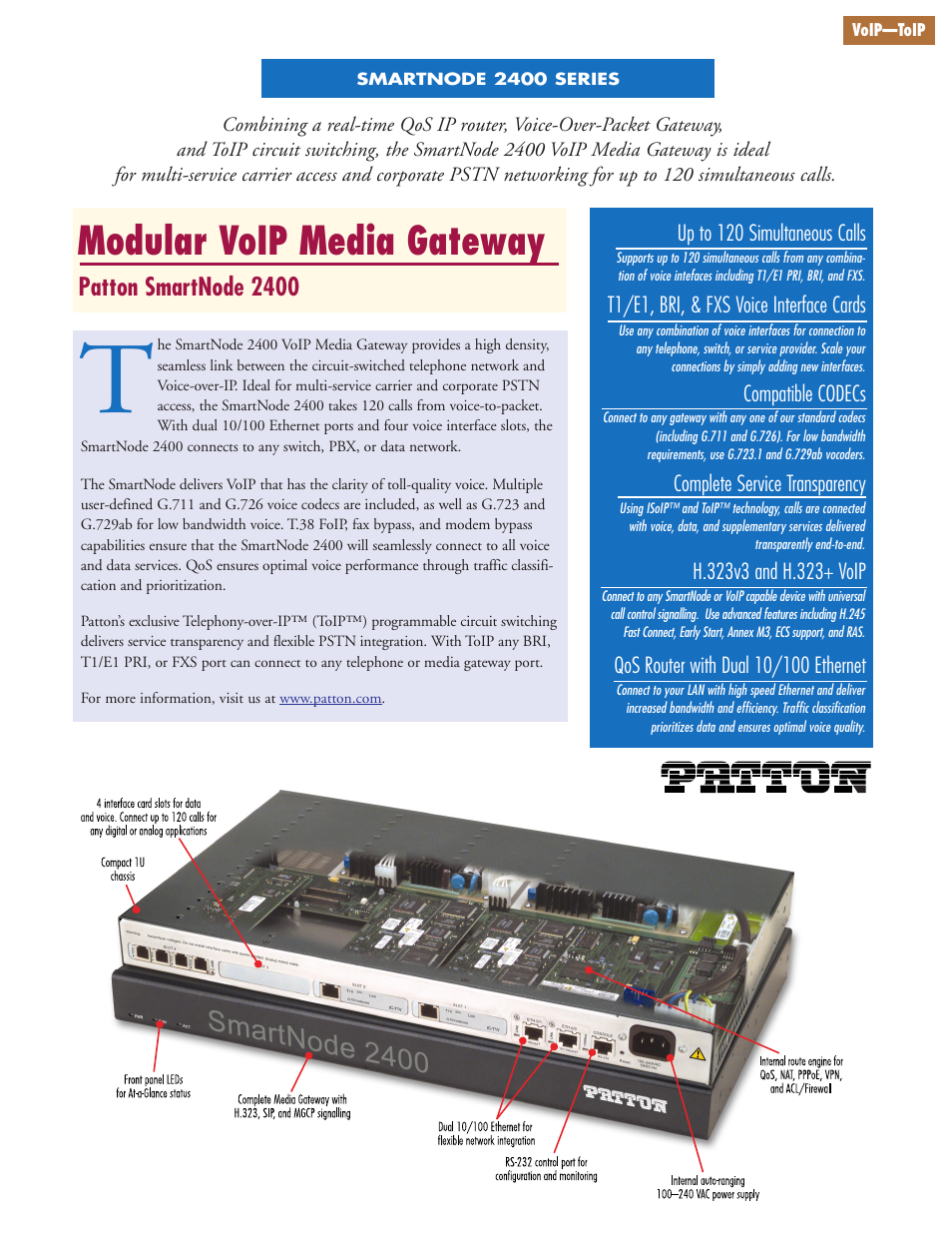 Patton electronic Patton SmartNode 2400 Series User Manual | 2 pages