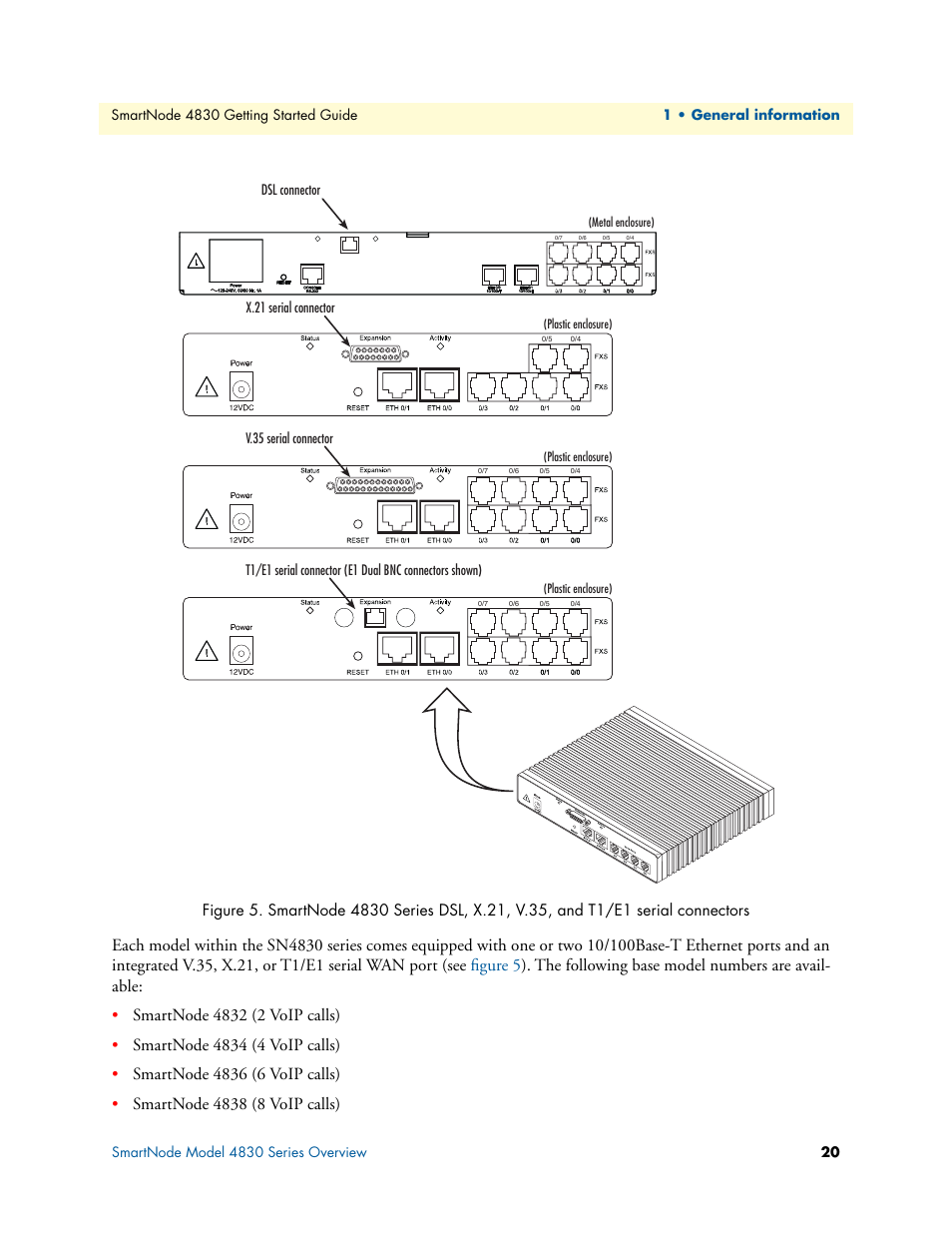 Patton electronic SmartNode 4830 Series User Manual | Page 20 / 89