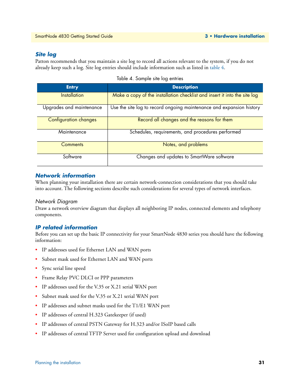 Site log, Network information, Network diagram | Ip related information, Sample site log entries, See section | Patton electronic SmartNode 4830 Series User Manual | Page 31 / 89