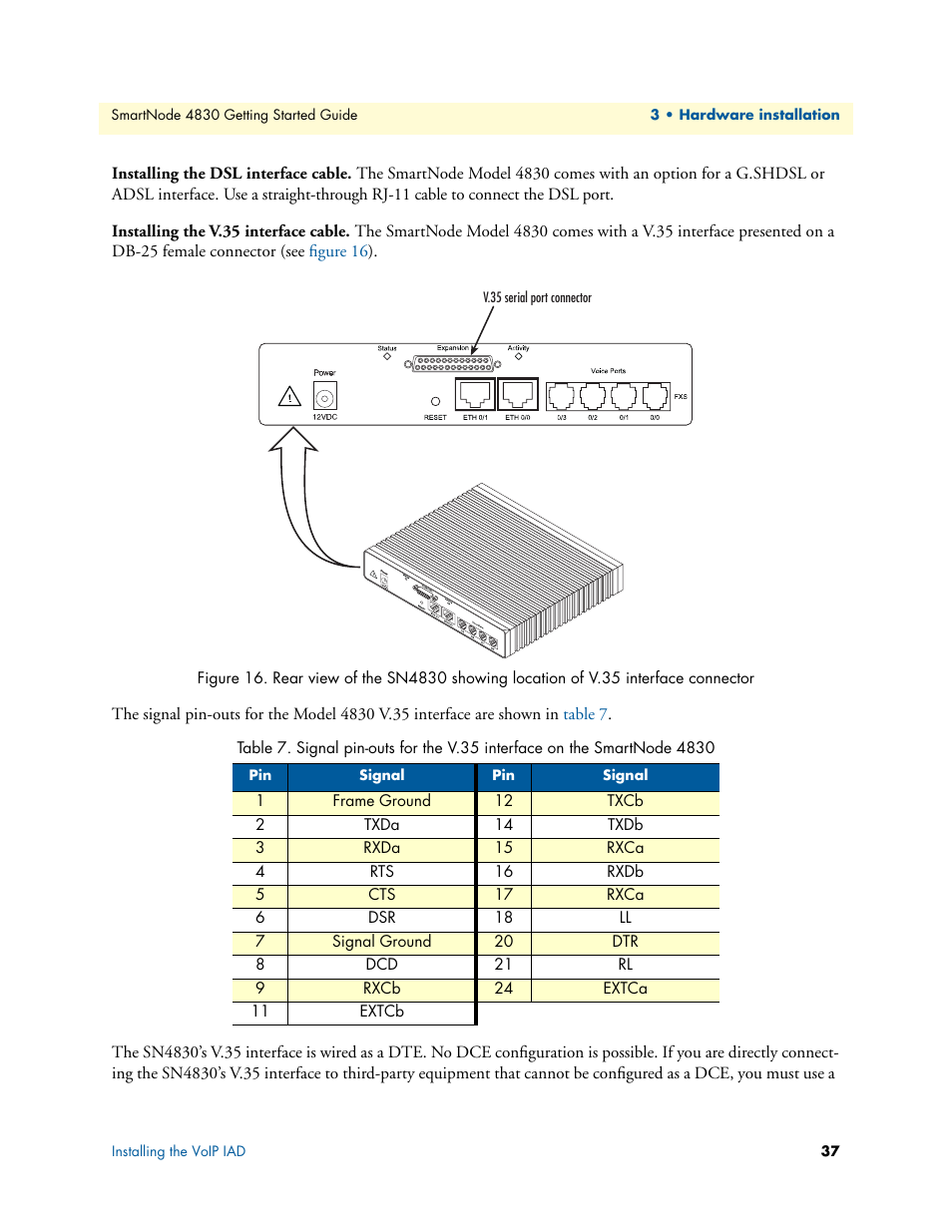 Installing the dsl interface cable, Installing the v.35 interface cable, Ee section | Patton electronic SmartNode 4830 Series User Manual | Page 37 / 89