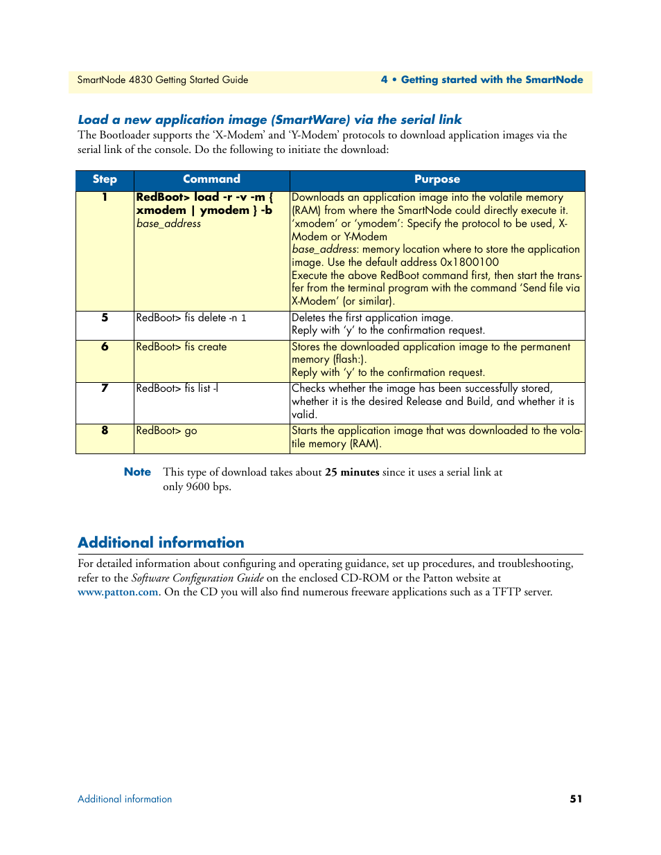 Additional information | Patton electronic SmartNode 4830 Series User Manual | Page 51 / 89
