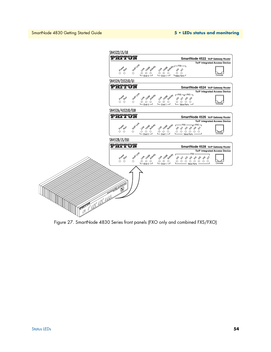 Figure 27 | Patton electronic SmartNode 4830 Series User Manual | Page 54 / 89