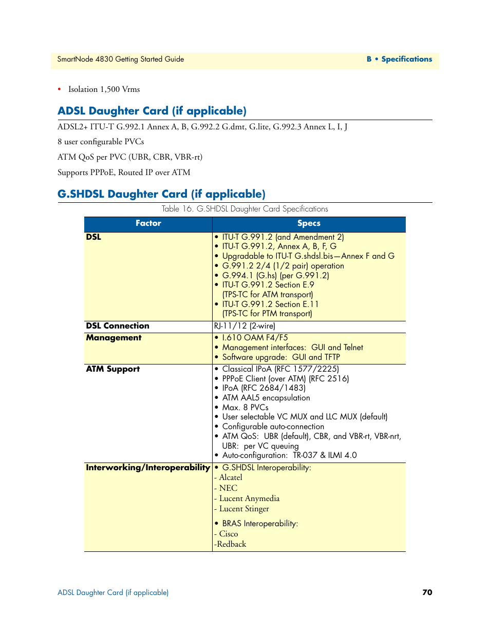 Adsl daughter card (if applicable), G.shdsl daughter card (if applicable), G.shdsl daughter card specifications | Patton electronic SmartNode 4830 Series User Manual | Page 70 / 89