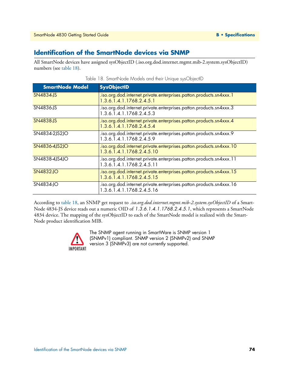 Identification of the smartnode devices via snmp, Smartnode models and their unique sysobjectid | Patton electronic SmartNode 4830 Series User Manual | Page 74 / 89