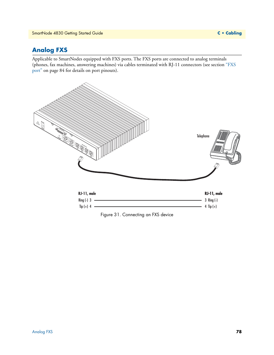 Analog fxs, Connecting an fxs device | Patton electronic SmartNode 4830 Series User Manual | Page 78 / 89