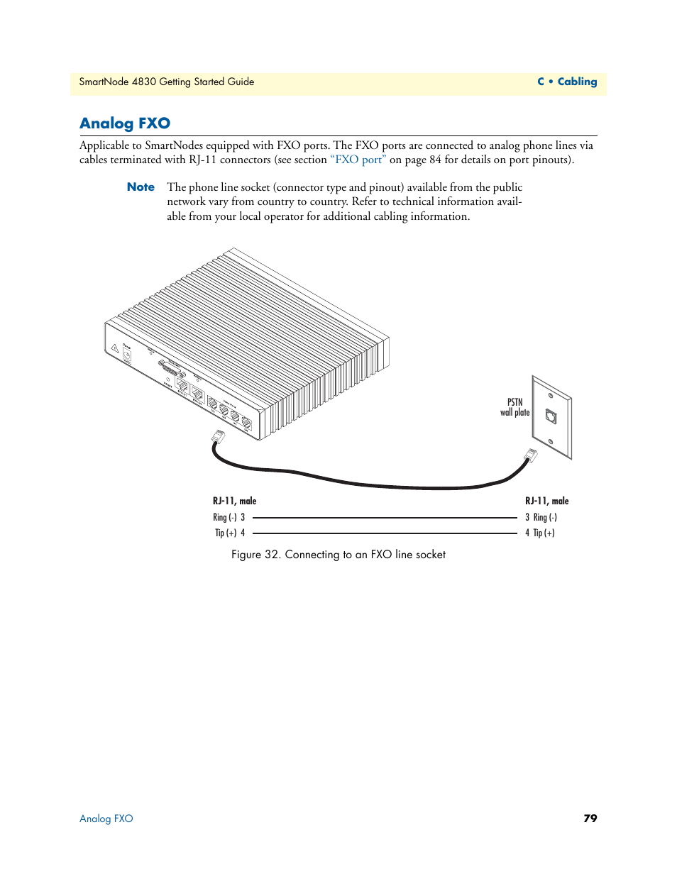 Analog fxo, Connecting to an fxo line socket | Patton electronic SmartNode 4830 Series User Manual | Page 79 / 89