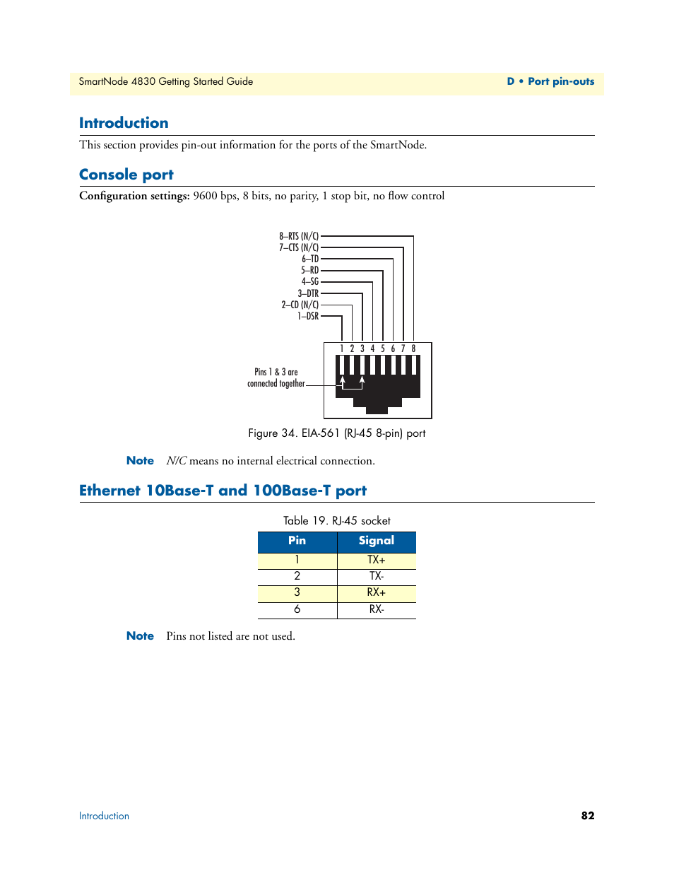 Introduction, Console port, Ethernet 10base-t and 100base-t port | Eia-561 (rj-45 8-pin) port, Rj-45 socket | Patton electronic SmartNode 4830 Series User Manual | Page 82 / 89