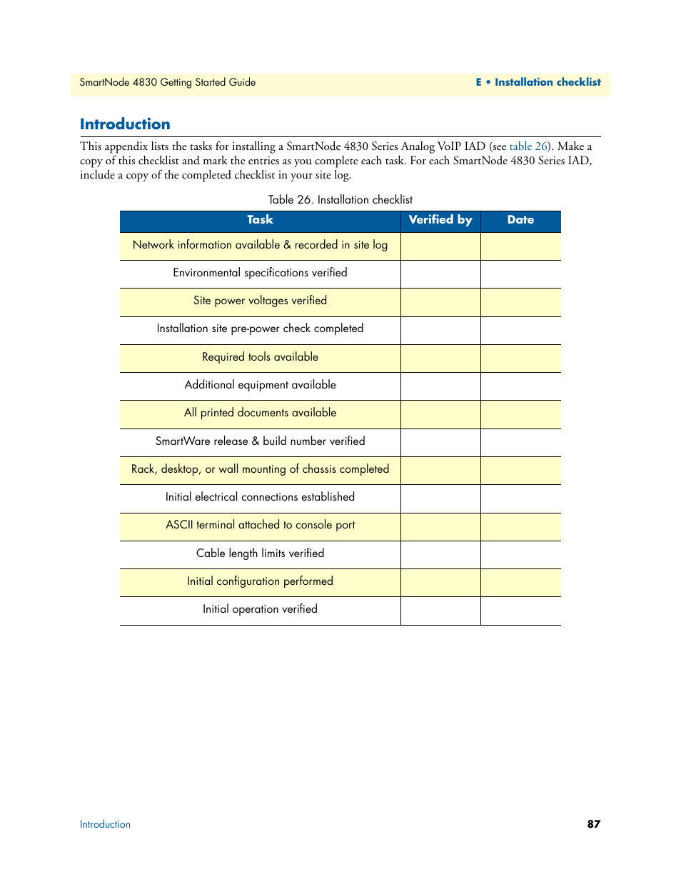 Introduction, Installation checklist | Patton electronic SmartNode 4830 Series User Manual | Page 87 / 89