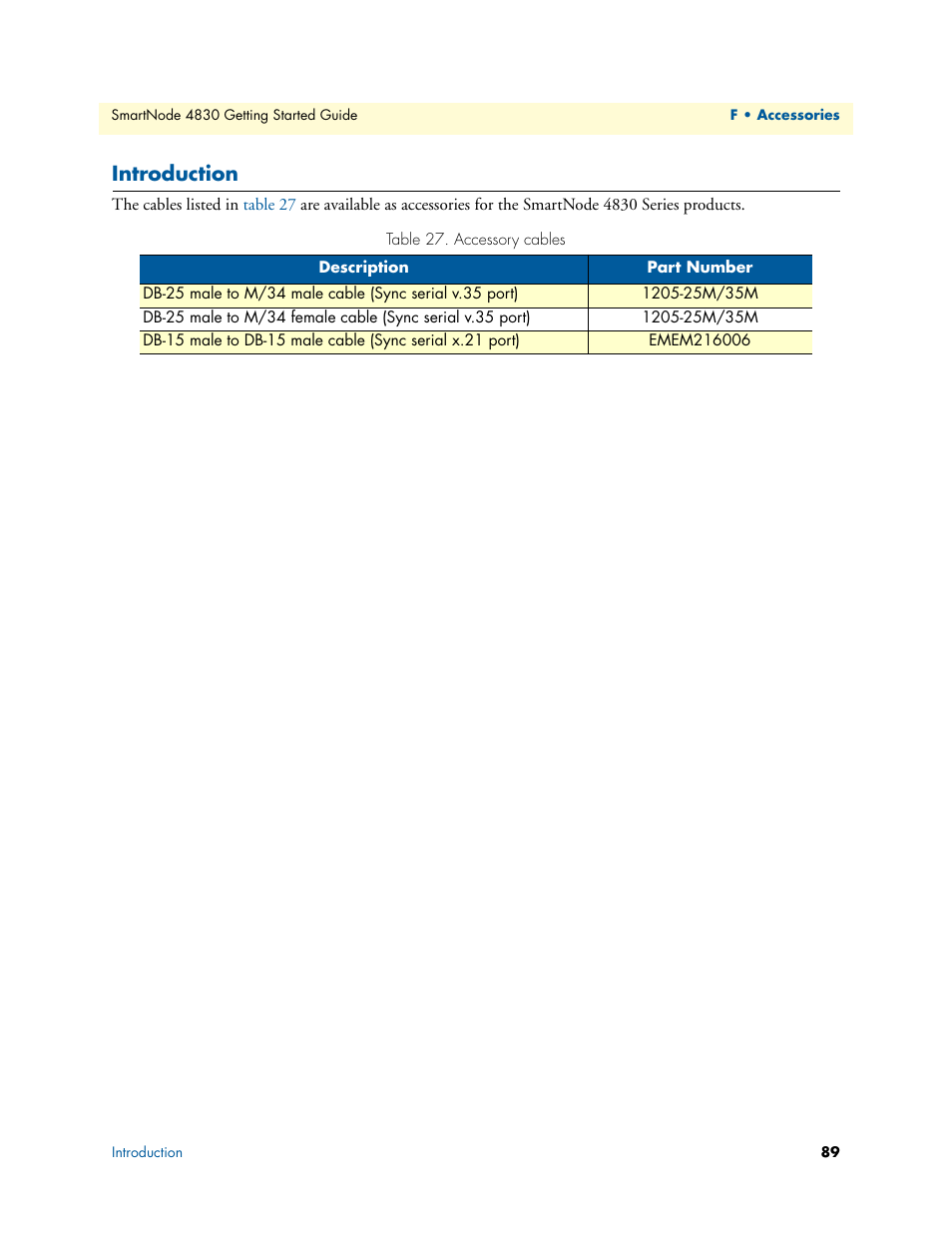 Introduction, Accessory cables | Patton electronic SmartNode 4830 Series User Manual | Page 89 / 89