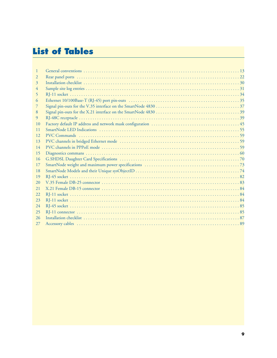 List of tables, List of t ables | Patton electronic SmartNode 4830 Series User Manual | Page 9 / 89