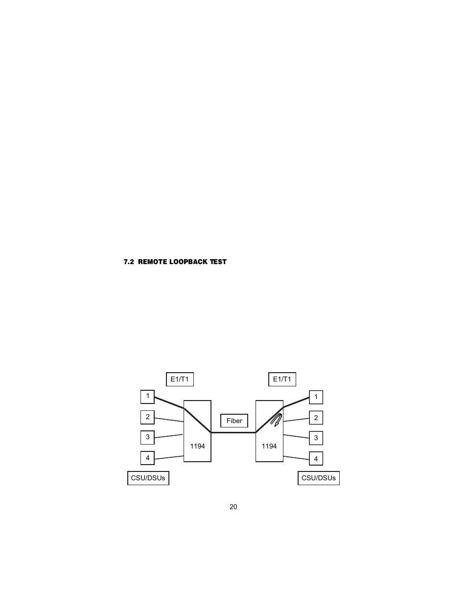 2 remote loopback test, Remote loopback test | Patton electronic 1194 User Manual | Page 20 / 24
