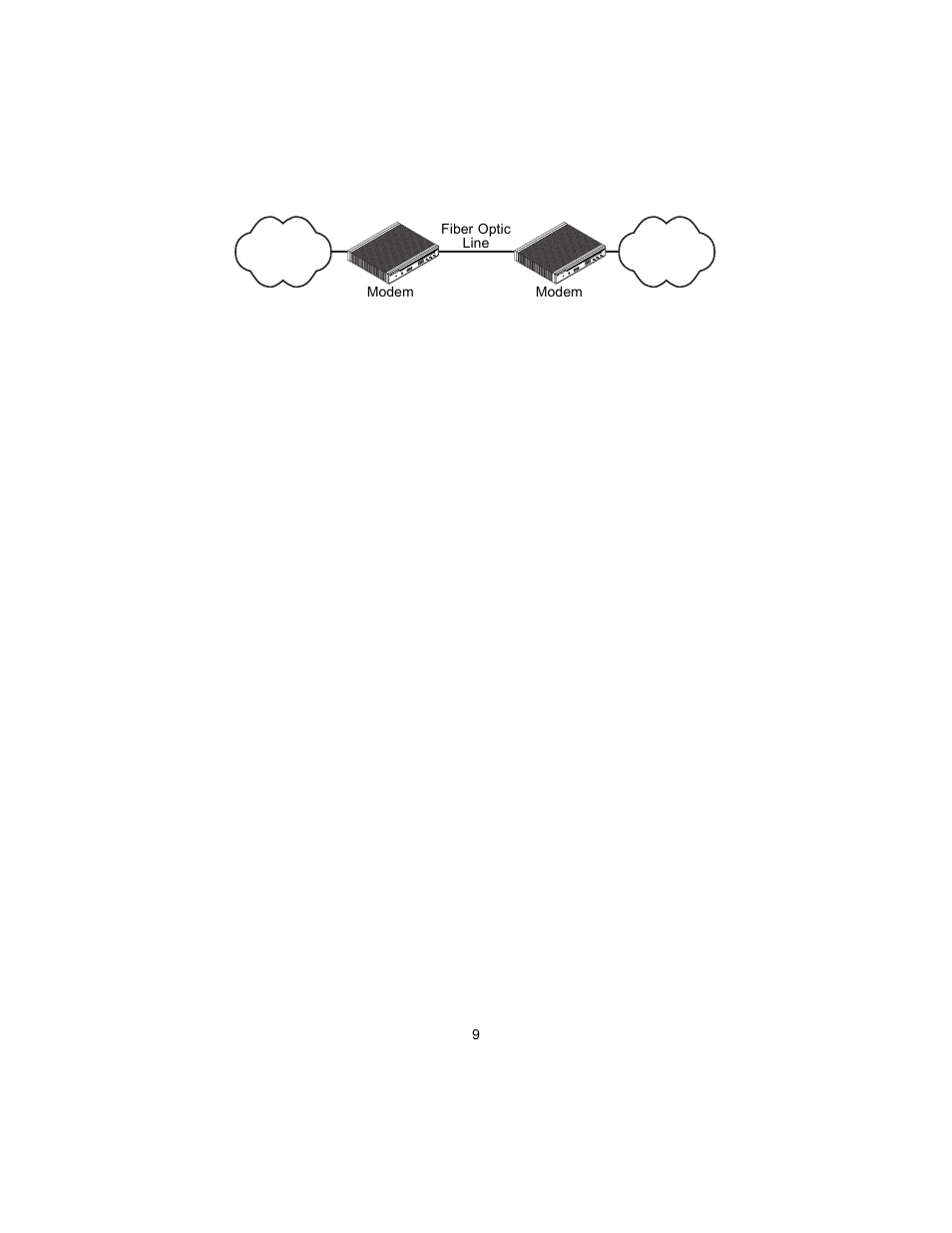 Patton electronic 1194 User Manual | Page 9 / 24