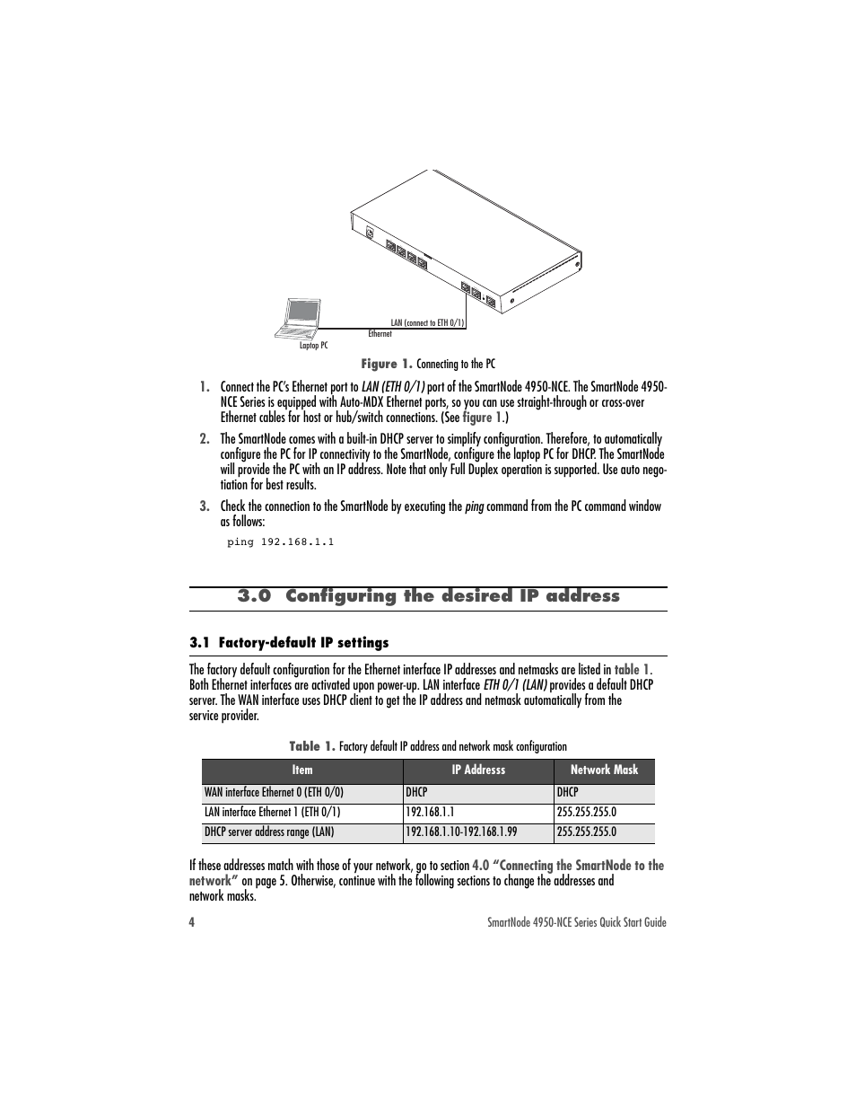 0 configuring the desired ip address, 1 factory-default ip settings | Patton electronic 4950-NCE User Manual | Page 4 / 8