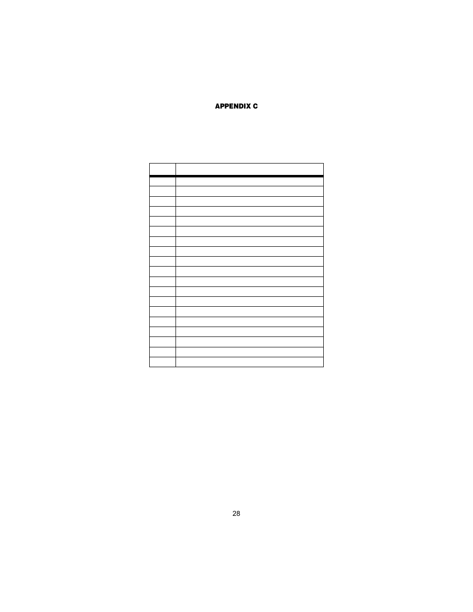 Model 1082c and 1082d interface pin assignments, Ace (see appendix c, “model | Patton electronic 1082/144 User Manual | Page 28 / 32