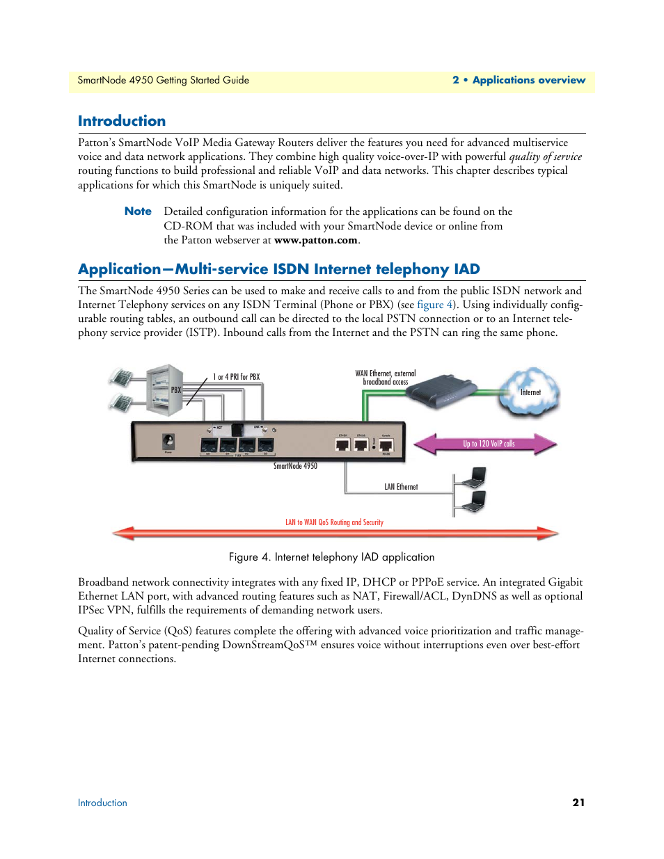 Introduction, Internet telephony iad application | Patton electronic SMARTNODE 4950 User Manual | Page 21 / 67