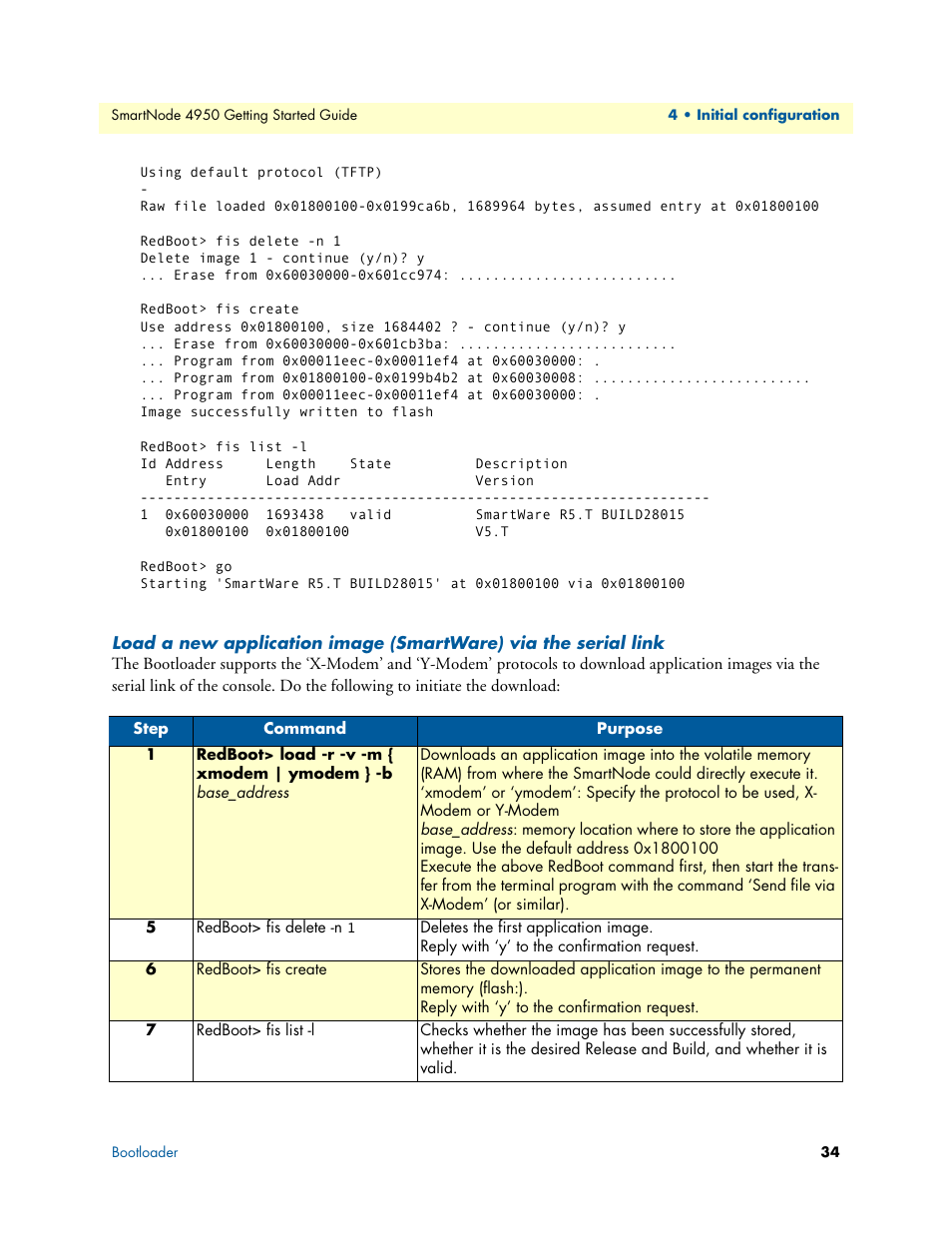 Patton electronic SMARTNODE 4950 User Manual | Page 34 / 67