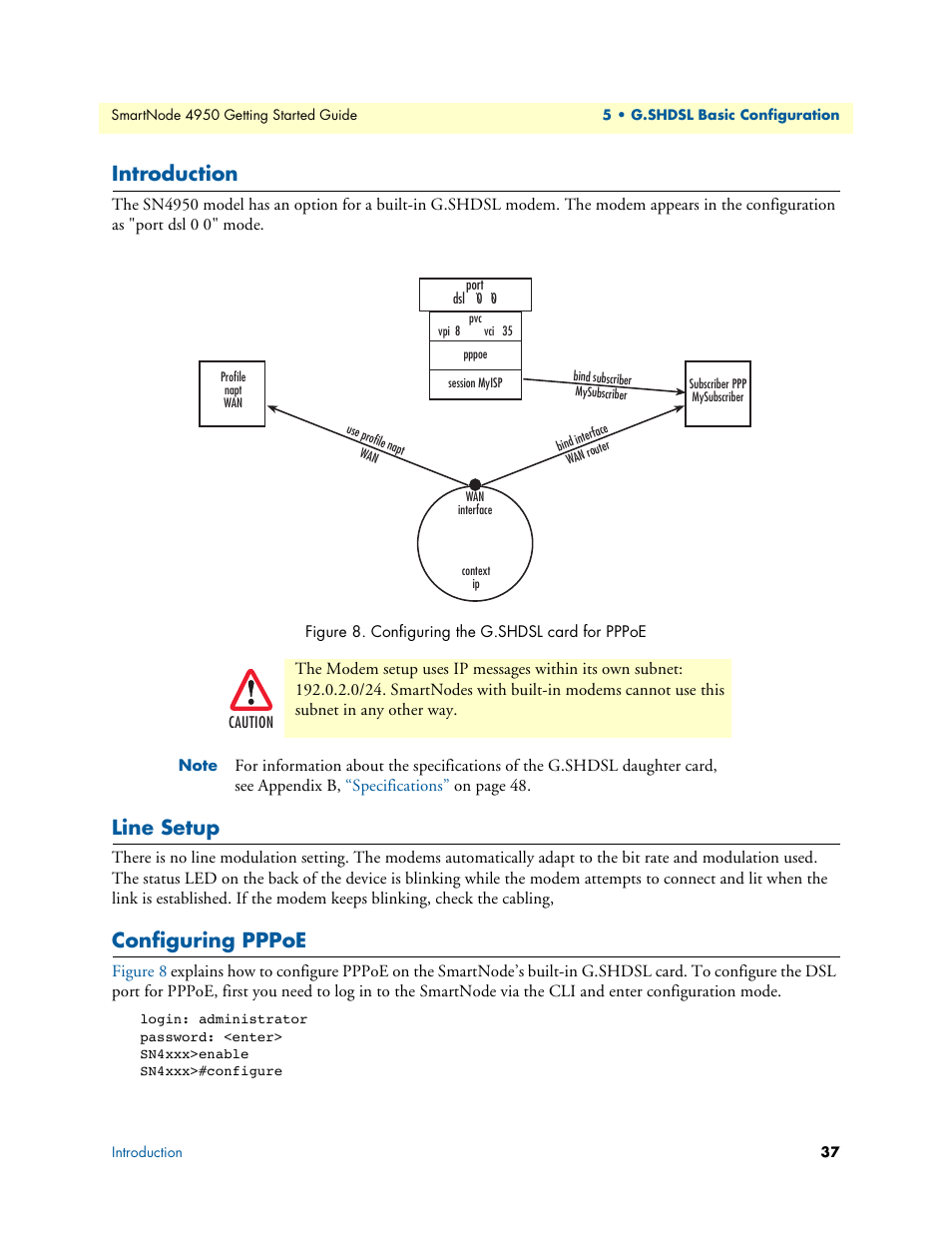 Introduction, Line setup, Configuring pppoe | Configuring the g.shdsl card for pppoe | Patton electronic SMARTNODE 4950 User Manual | Page 37 / 67