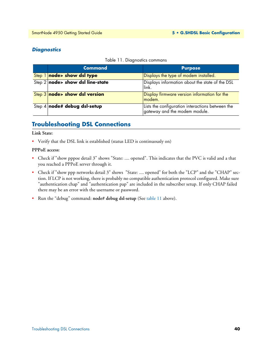 Diagnostics, Troubleshooting dsl connections, Diagnostics commans | Patton electronic SMARTNODE 4950 User Manual | Page 40 / 67