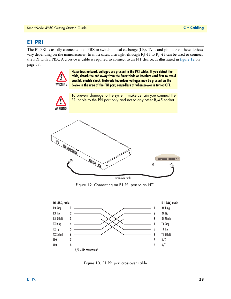 E1 pri, Connecting an e1 pri port to an nt1, E1 pri port crossover cable | Patton electronic SMARTNODE 4950 User Manual | Page 58 / 67