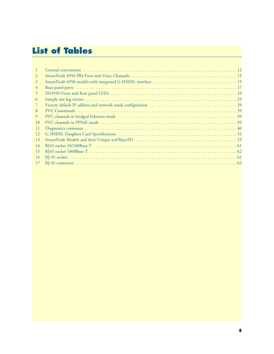 List of tables, Li st of tables | Patton electronic SMARTNODE 4950 User Manual | Page 8 / 67