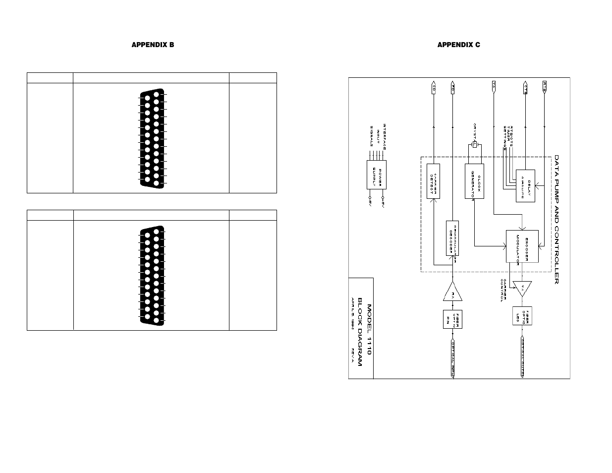 Patton electronic 1110 User Manual | Page 6 / 6