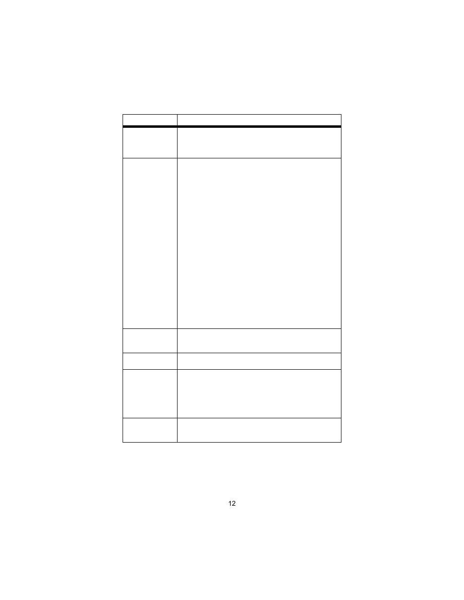Patton electronic 2155 User Manual | Page 12 / 20
