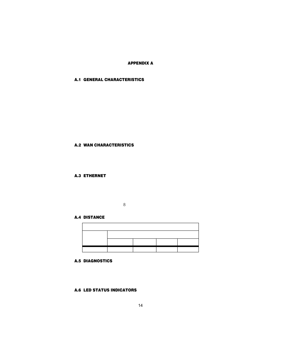 Appendix a specifications, A.1 general characteristics, A.2 wan characteristics | A.3 ethernet, A.4 distance, A.5 diagnostics, A.6 led status indicators, Specifications, General characteristics, Wan characteristics | Patton electronic 2155 User Manual | Page 14 / 20